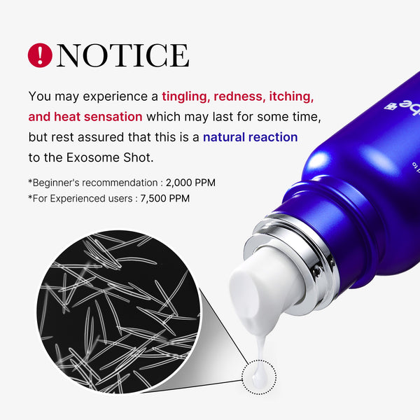 15 Millionen patentierte Exosomen-Technologie